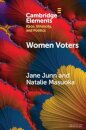 Women Voters