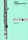 Flute Fingering Chart