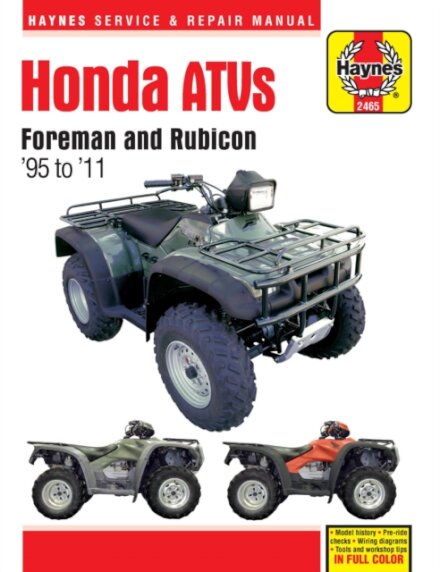 Honda Foreman ATV (95 -11)