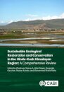 Sustainable Ecological Restoration and Conservation in the Hindu Kush Himalayan Region