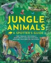 Jungle Animals