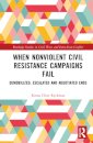 When Nonviolent Civil Resistance Campaigns Fail