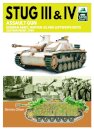 Tank Craft 44 Stug III Assault Gun