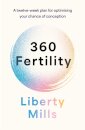 360 Fertility