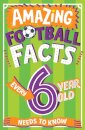 Amazing Football Facts Every 6 Year Old Needs to Know