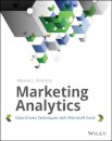 Marketing Analytics