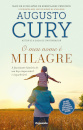 O Meu Nome é Milagre