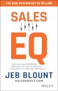 Sales EQ