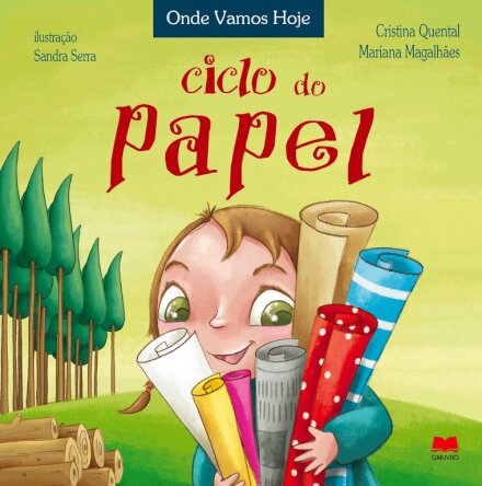 Ciclo do Papel