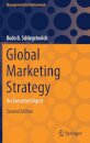 Global Marketing Strategy