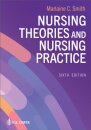 Nursing Theories and Nursing Practice