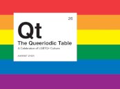 The Queeriodic Table