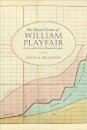 The Flawed Genius of William Playfair