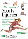 The Anatomy of Sports Injuries