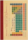 A6 notebook - Periodic Table