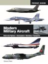 Modern Military Aircraft