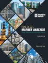 Real Estate Market Analysis