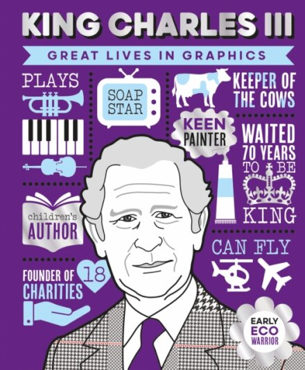 Great Lives in Graphics: King Charles III