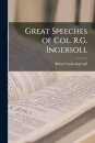 Great Speeches of Col. R.G. Ingersoll