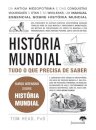 História Do Mundial - Tudo O Que Precisa De Saber