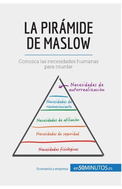 La piramide de Maslow