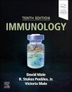 Immunology