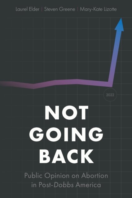 Not Going Back
