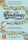 Foodology