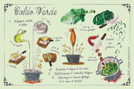 Iman Caldo Verde - Português