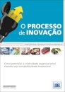 O Processo De Inovação