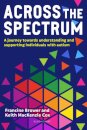 Across the Spectrum