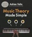Music Theory Made Simple
