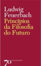 Princípios da Filosofia do Futuro