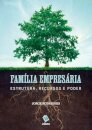 Família Empresária: Estrutura, Recursos e Poder