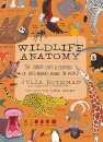 Wildlife Anatomy