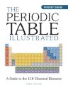 The Periodic Table Illustrated