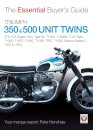 Triumph 350 & 500 Twins