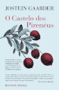 O Castelo Dos Pireneus