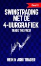 Swingtrading met de 4-uurgrafiek