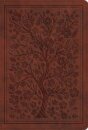 ESV Women's Study Bible