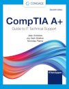 ***ONLY SHIP UPON STUDENT REQUEST*** | CompTIA A+ Guide to Information Technology Technical Support, 11th Edition