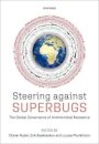 Steering Against Superbugs