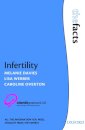 Infertility