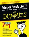 Visual Basic .NET All-In-One Desk Reference For Dummies