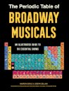 The Periodic Table of Broadway Musicals