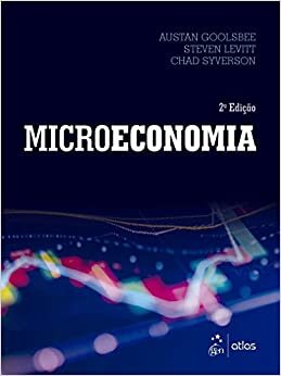 Microeconomia
