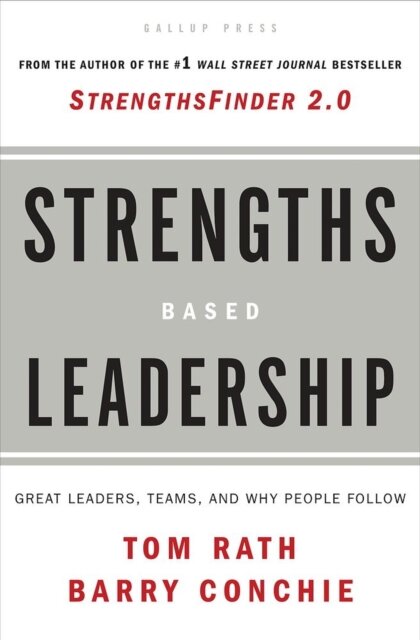 Strengths Based Leadership