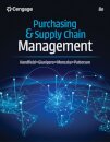 Purchasing and Supply Chain Management