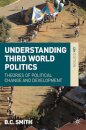 Understanding Third World Politics
