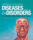 Diseases & Disorders